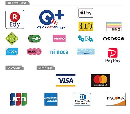 支払い方法