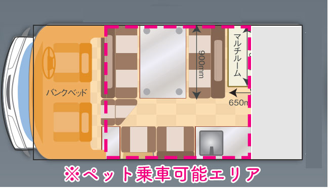 ペット乗車可能エリア